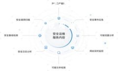 tpWallet里的钱怎样提现是许