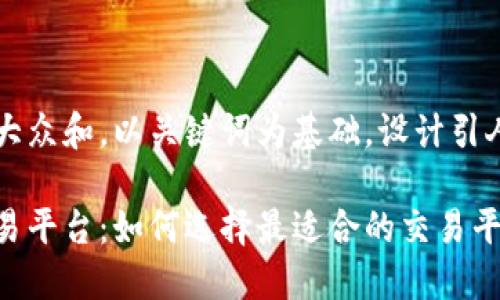 思考一个符合大众和，以关键词为基础，设计引人思考的疑问句

缅甸区块链交易平台：如何选择最适合的交易平台？