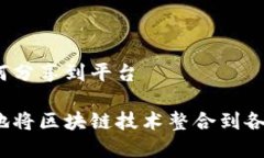 区块链如何分享到平台如