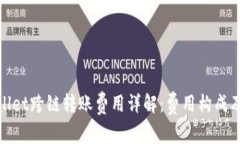 tpWallet跨链转账费用详解：费用构成及策略