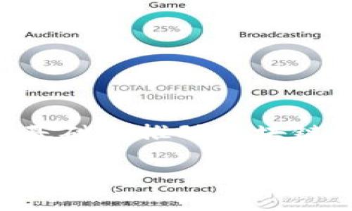区块链牌照平台是一个相对新颖的概念，随着区块链技术的普及和应用，各国对其监管和合规性提出了越来越高的要求。为了在确保安全及合规的基础上推动区块链相关项目的发展，一些专业机构开始启动区块链牌照分发服务，帮助项目方获得相应的合法资格。下面将深入探讨这一话题，并解答一些相关问题。 

区块链牌照平台的全面解析及其重要性