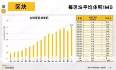 雄安区块链平台下载指南：全方位解析及用户体