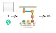 : 区块链平台被封号了：原因、影响及解决方案